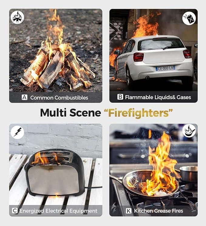 Car Fire Stop Spray