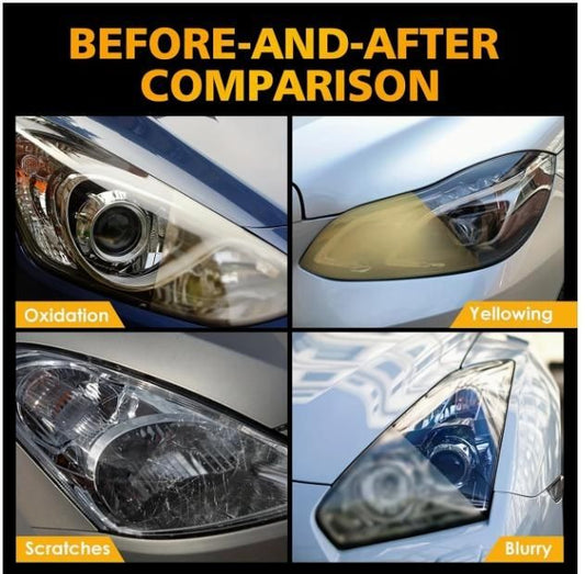 Headlight Renewal and Restoration Kit
